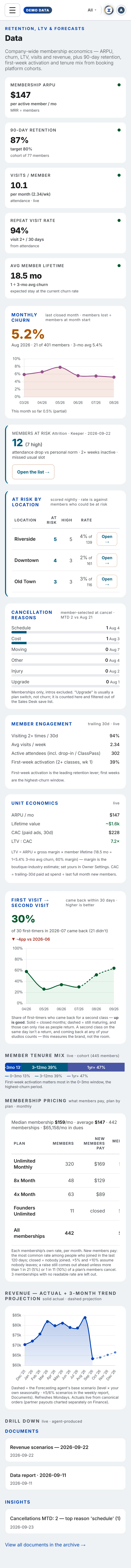 The Data in Xyzios on All locations, phone size, light theme, showing the Demo Studio