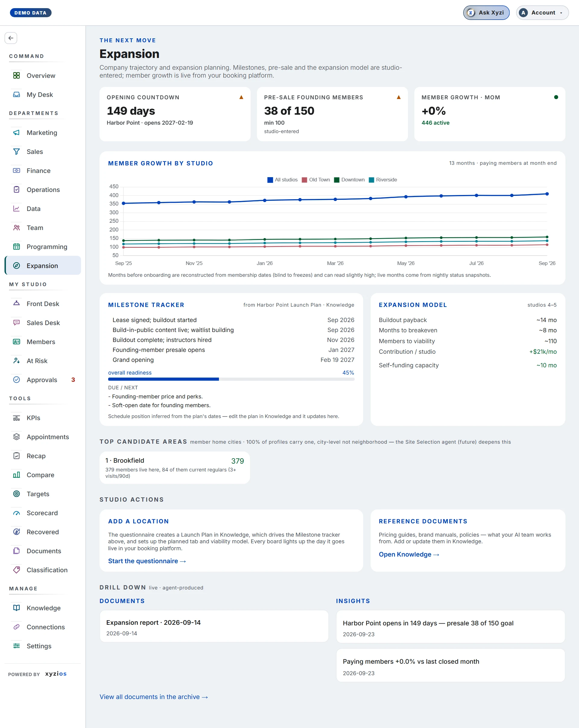 The Expansion in Xyzios on All locations, desktop size, light theme, showing the Demo Studio