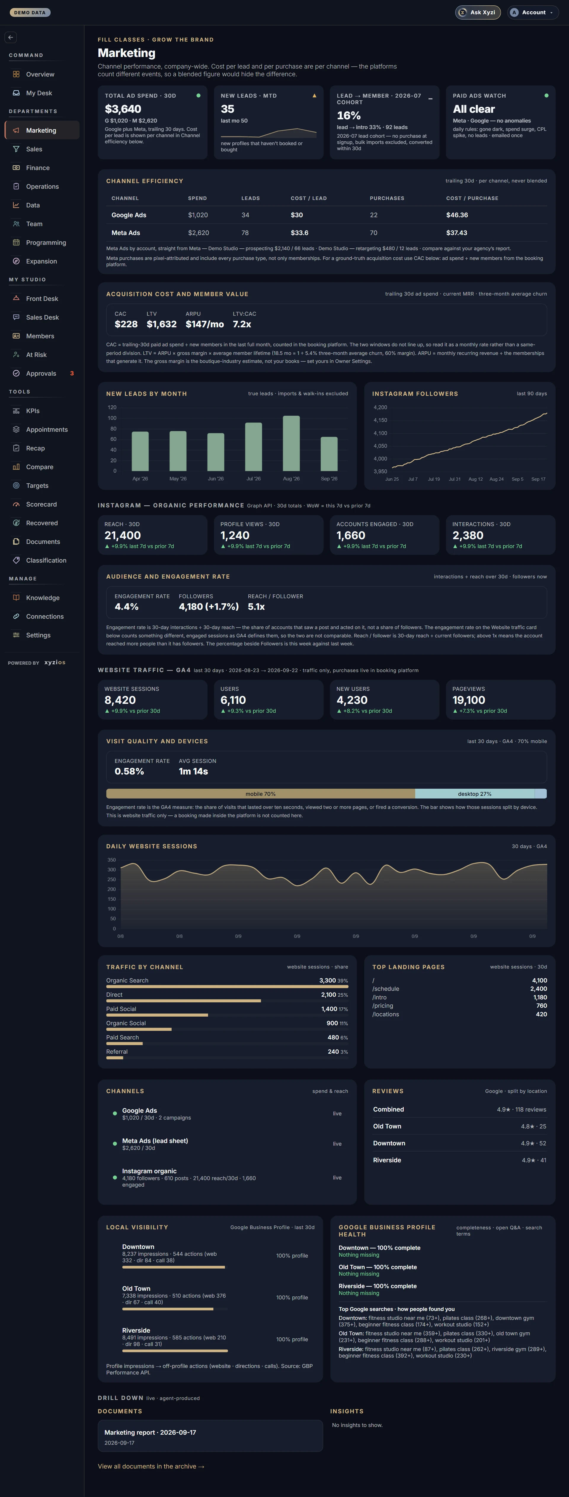 The Marketing in Xyzios on All locations, desktop size, dark theme, showing the Demo Studio