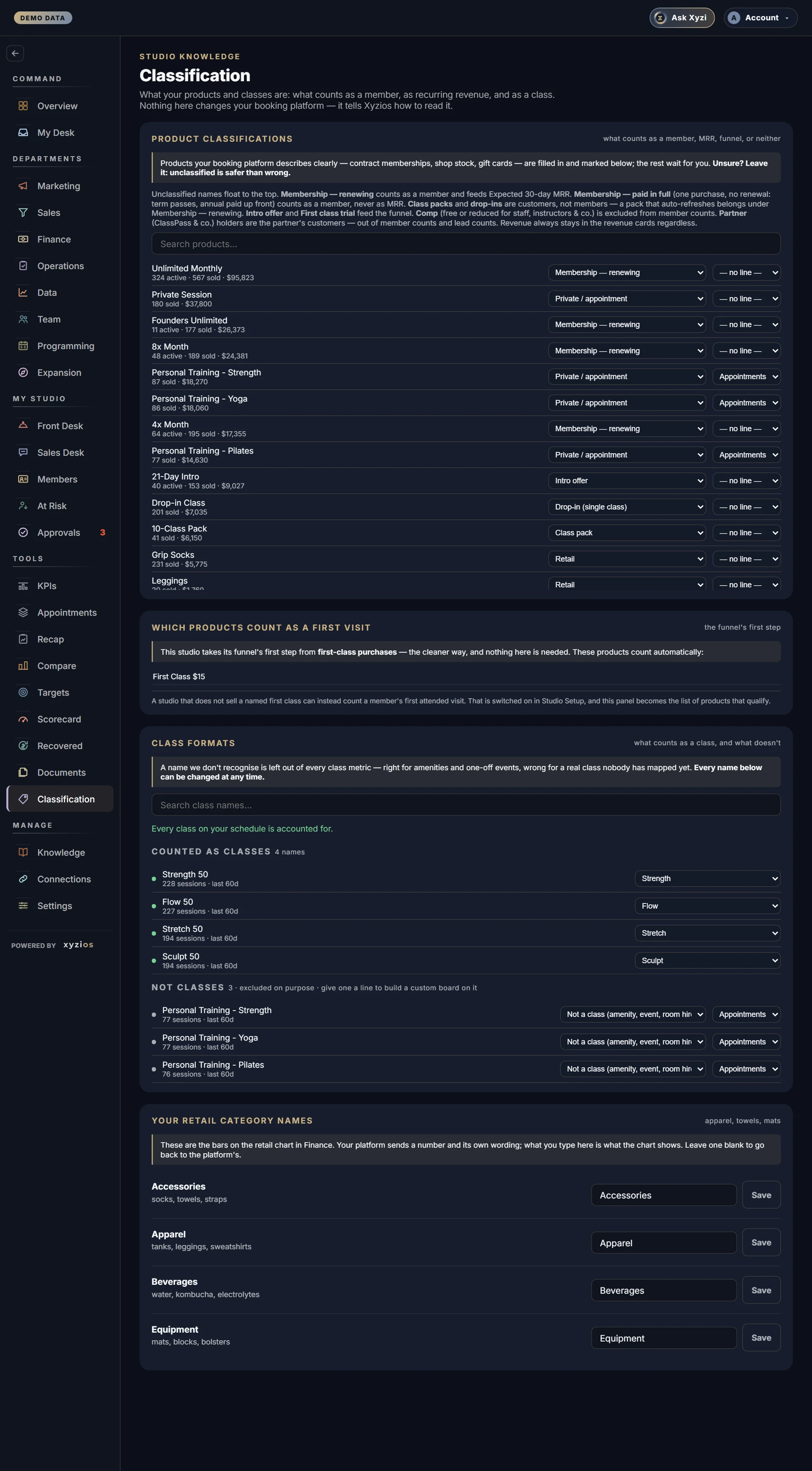 The Classification in Xyzios on All locations, desktop size, dark theme, showing the Demo Studio