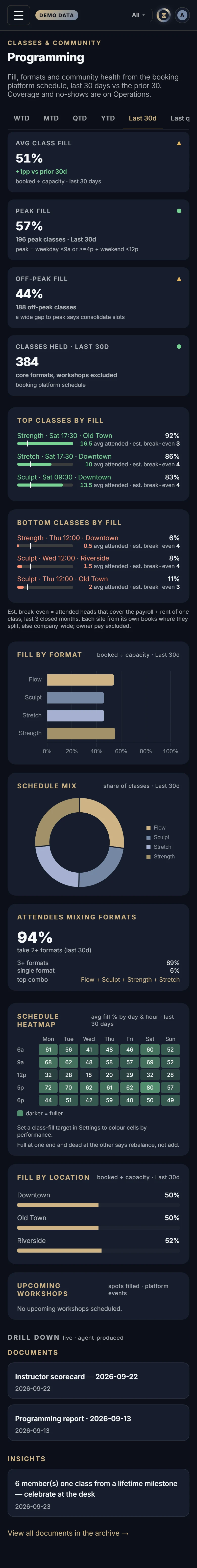The Programming in Xyzios on All locations, phone size, dark theme, showing the Demo Studio