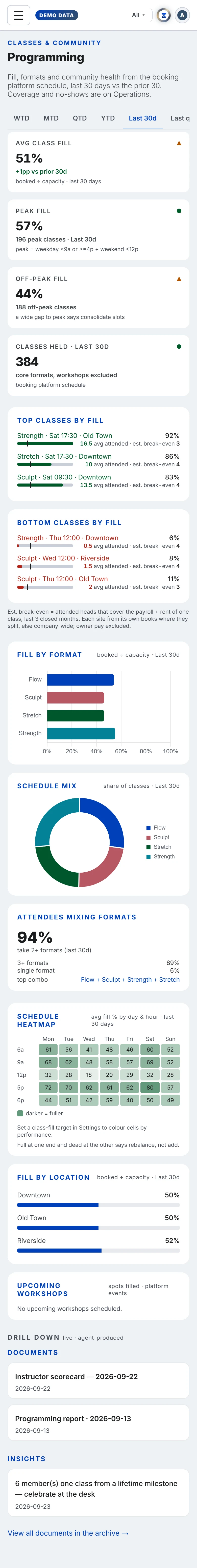 The Programming in Xyzios on All locations, phone size, light theme, showing the Demo Studio