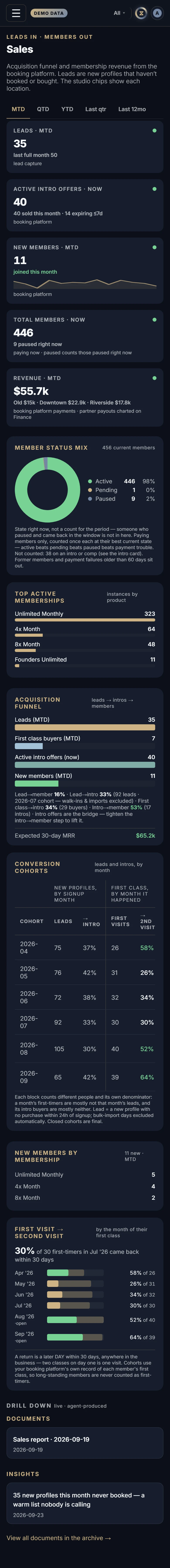 The Sales in Xyzios on All locations, phone size, dark theme, showing the Demo Studio