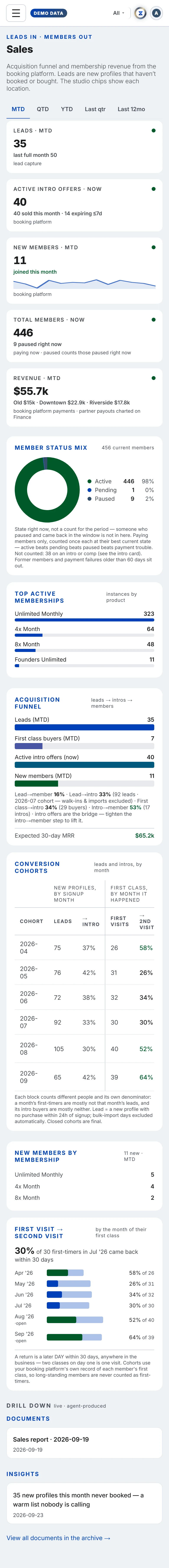 The Sales in Xyzios on All locations, phone size, light theme, showing the Demo Studio