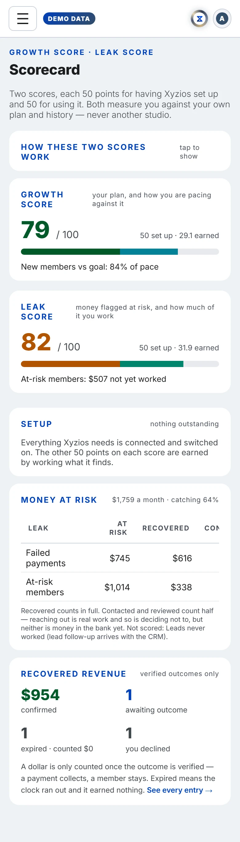 The Scorecard in Xyzios on All locations, phone size, light theme, showing the Demo Studio